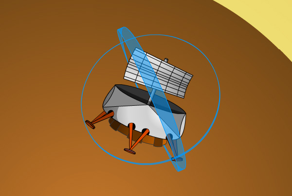 SSI Science For The Public